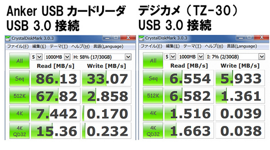 12usb3_usb2_speed_compariso.jpg
